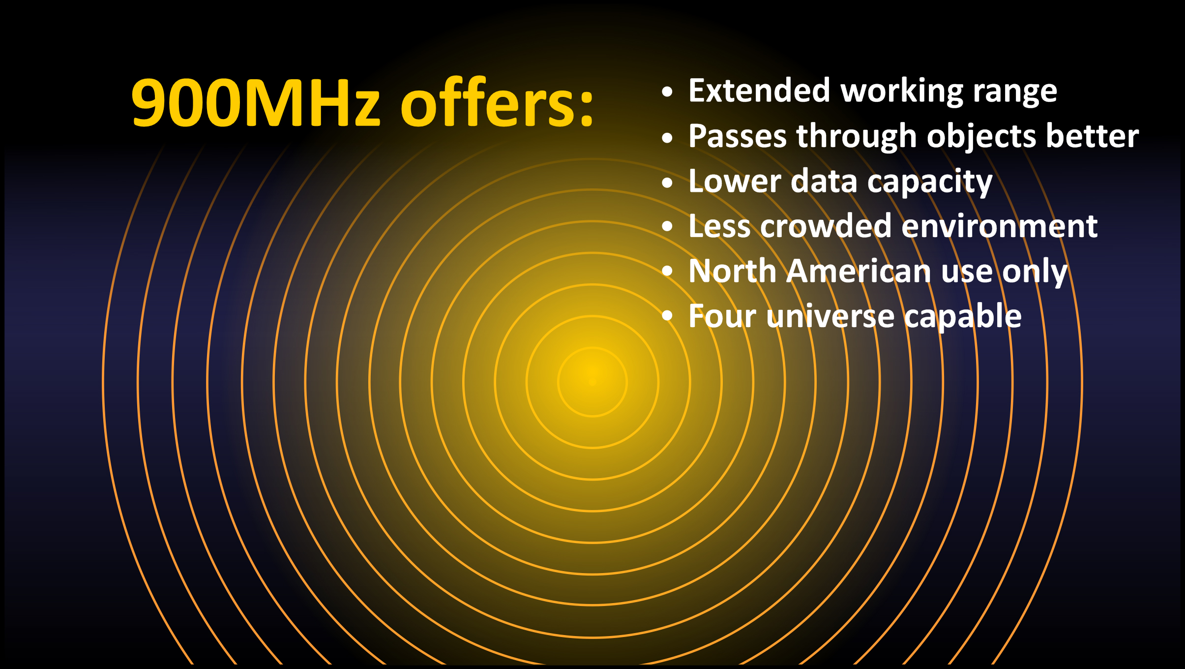 Multiverse 12 Benefits of the 900MHz RF Band